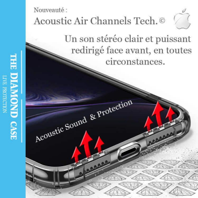 Coque de protection silicone iPhone 7 PLUS Antichoc-Ultra-Transparente