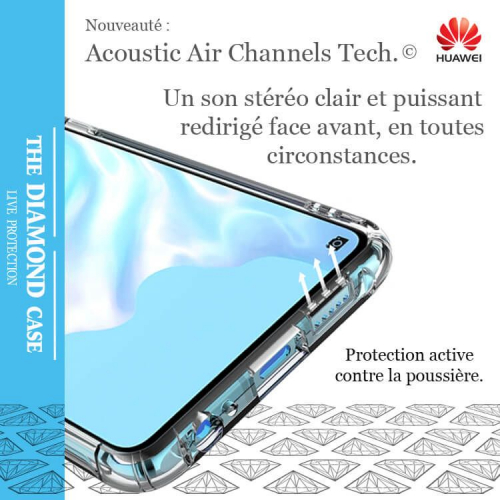 Coque de protection silicone transparente Huawei P20 Lite - Diamond Case